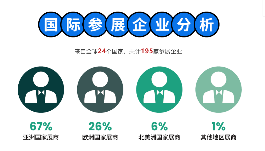 2024中國制藥裝備&包裝機(jī)械展覽會(huì)相約古都西安